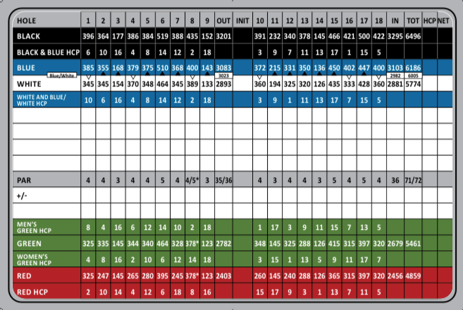 22+ Winter Pines Golf Club Scorecard